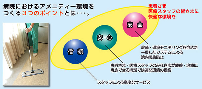 病院清掃 病院の感染防止対策は創業50年の太陽技研株式会社